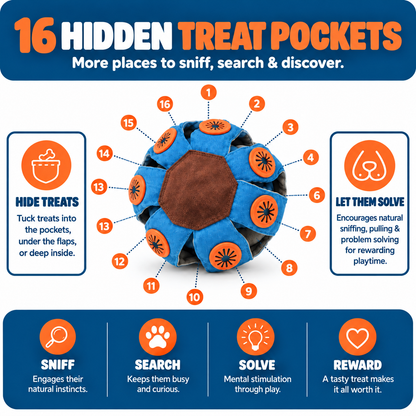 LIMITED DISCONT - Dogtopus™ Interactive Treat-Hiding Dog Toy